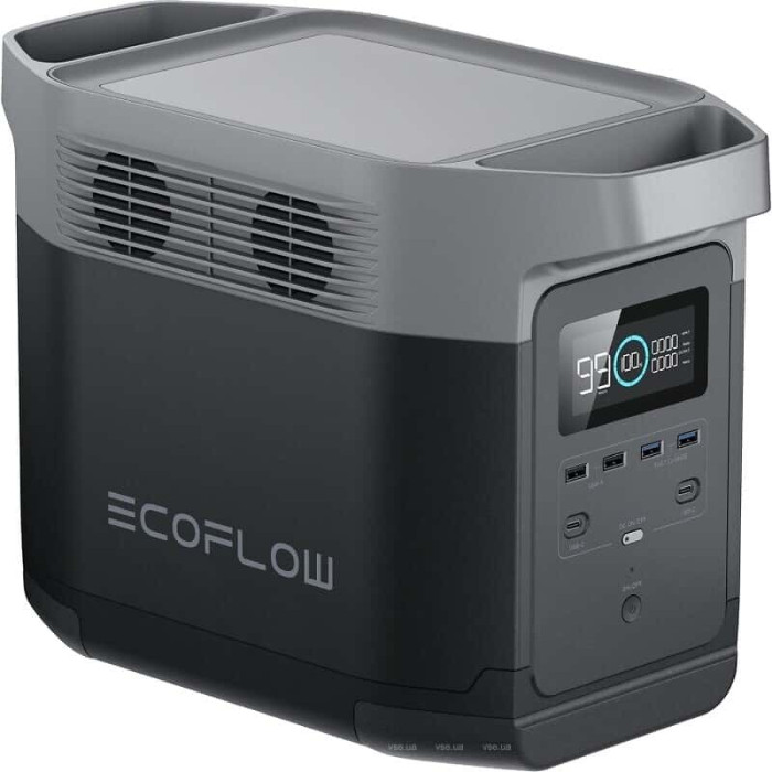 Зарядна станція EcoFlow Delta 1260Wh