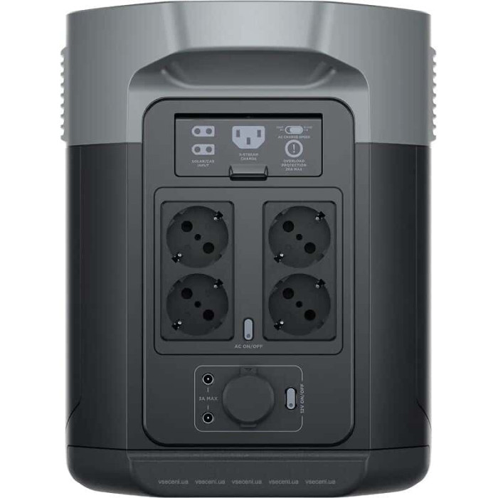 Зарядна станція EcoFlow Delta 2 Max EU