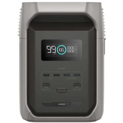 Зарядная станция EcoFlow Delta 3