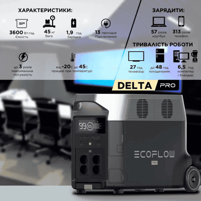 Зарядна станція EcoFlow Delta Pro 3600 Wh Black (DELTAPro-EU)