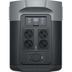 Зарядна станція EcoFlow Delta 2 Max EU