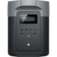 Зарядна станція EcoFlow Delta 2 Max AU 2048 Wh Black (EFDELTA2Max-AU)