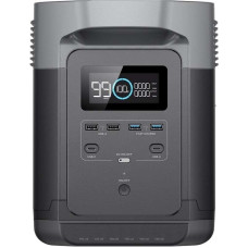 Зарядна станція EcoFlow Delta 1260Wh