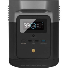 Зарядна станція EcoFlow Delta Mini 882 Wh Black (DELTAmini-EU)