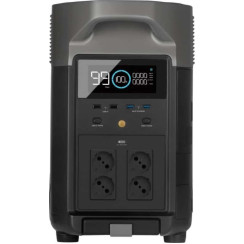 Зарядная станция EcoFlow Delta Pro 3600 Wh Black (DELTAPro-EU)